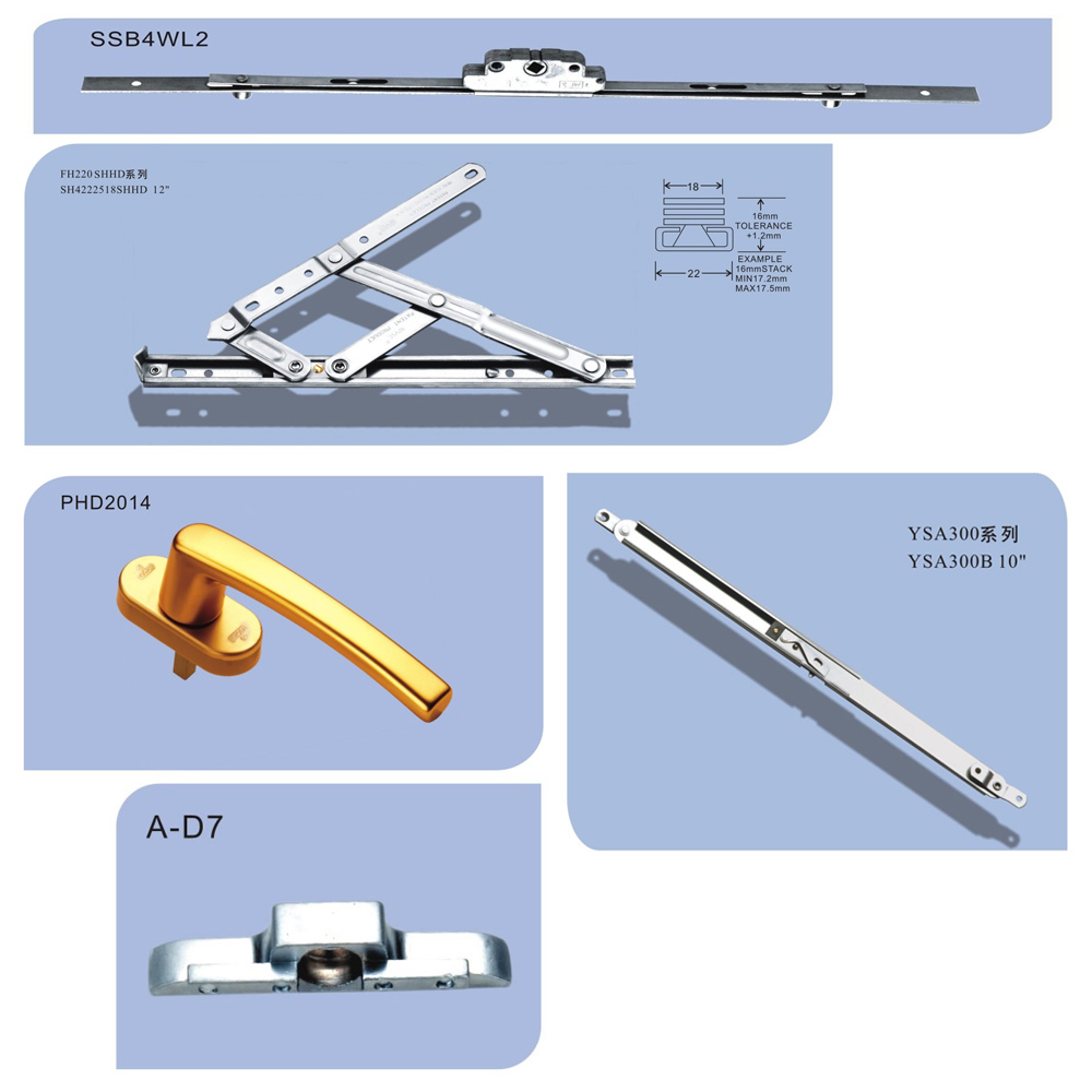 上懸窗五金系統(tǒng)