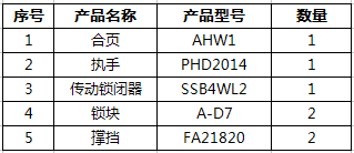 內平開窗五金系統(tǒng)