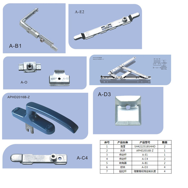 外平開窗五金系統(tǒng)
