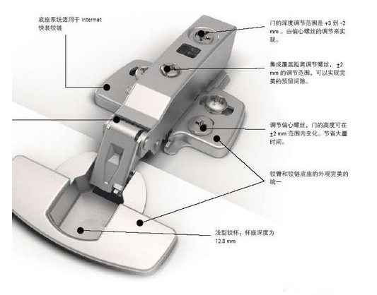 衣柜鉸鏈如何安裝調(diào)節(jié)呢？